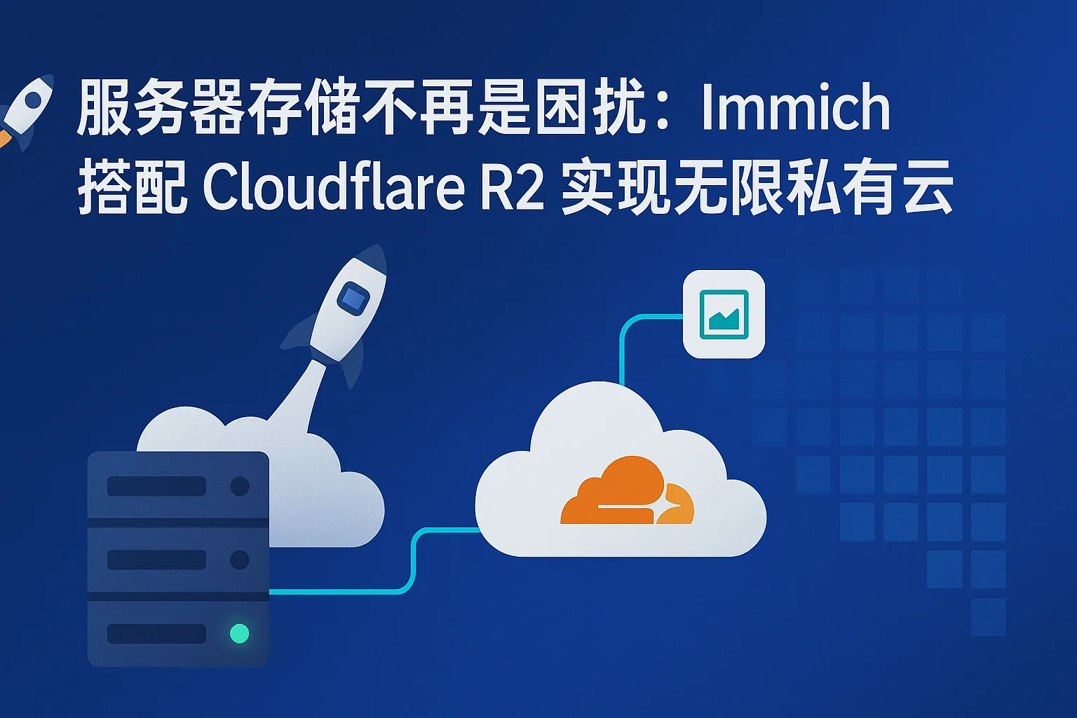 immich搭配r2